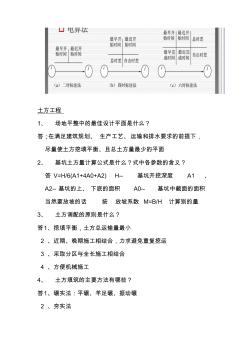 岩土工程施工试题及答案