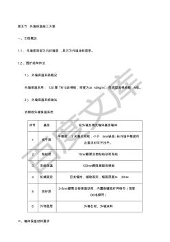 岩棉板外墙保温专项施工方案