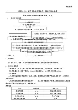 岩棉板现场施工工艺