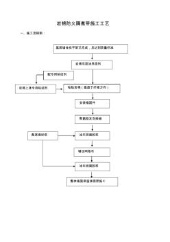 巖棉防火隔離帶施工工藝(20200929104911)