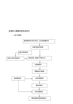 巖棉防火隔離帶施工工藝