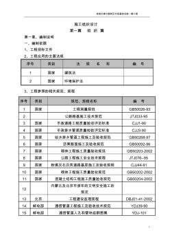 市政基礎設施工程施工組織設計 (2)