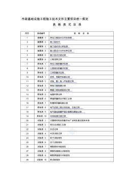 市政基礎設施工程施工驗收全套表格