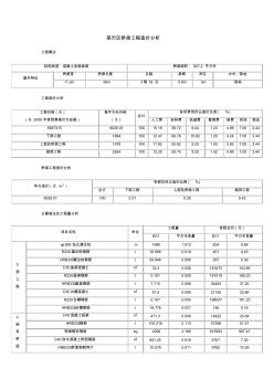 市政工程橋梁造價詳細分析表