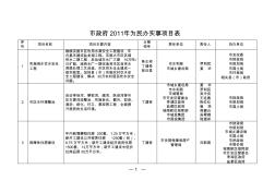 市政府2011年为民办实事项目任务分解表