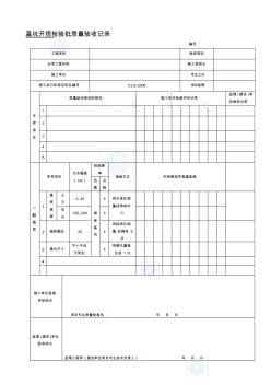 市政橋梁工程檢驗(yàn)批施工用表