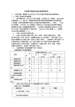 市政燃气管道设施巡查管理规范