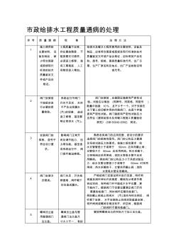 市政给排水工程质量通病的处理