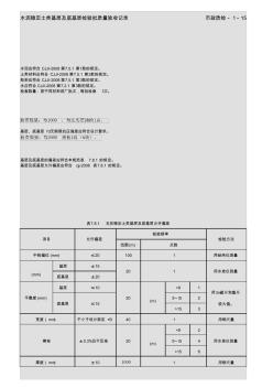 市政质检1.15水泥稳定土类基层及底基层检验批质量验收记录