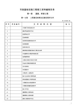 市政道路、桥梁竣工资料编制目录加表格