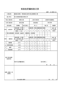 市政道路侧石安装