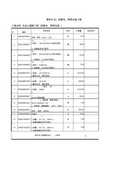 市政道路工程清单