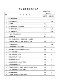 市政道路工程资料目录全