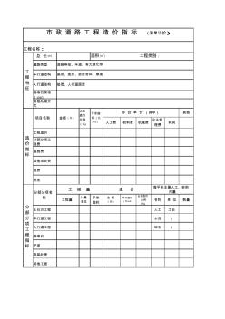 市政道路工程造價(jià)指標(biāo)清單計(jì)價(jià)工程名稱