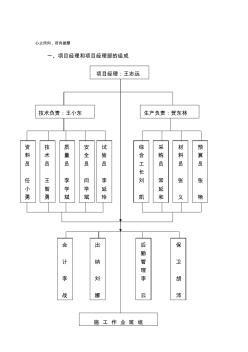 市水电工程处施工方案 (2)