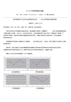 市造价管理站关于发布武汉地区建筑安装工程二00九年四季度造价指数的通知