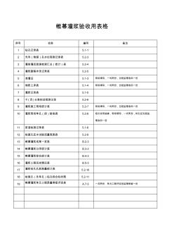 帷幕灌浆验收用表格