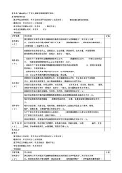 平原縣廣播電視臺工藝設計多聯空調項目更正