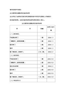 平板闸门及启闭机的安装技术方案