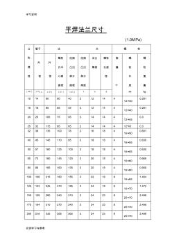 平焊法蘭尺寸說課講解