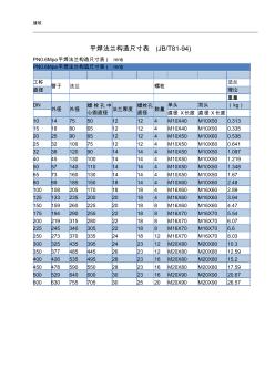 平焊法蘭構(gòu)造尺寸表(JB81-94)