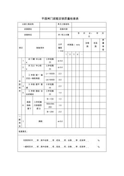 平面閘門底檻安裝質(zhì)量檢查表