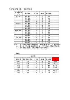 弯头放样数据