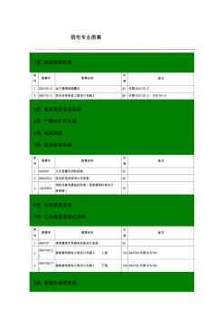 弱电专业图集 (2)