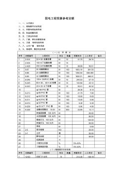 弱电工程预算参考定额