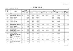 弱电工程预算表