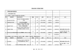 弱电系统工程报价清单