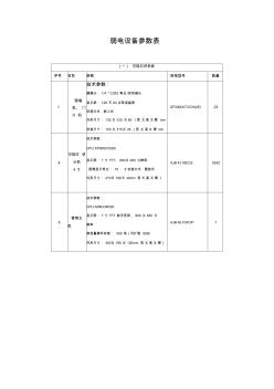 弱电设备参数