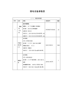 弱电设备参数资料