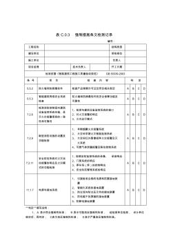 强制措施条文检测弱电工程项目表格