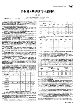 影响路基压实度的因素剖析