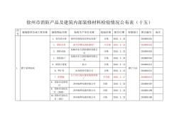 徐州市消防产品及建筑内部装修材料检验情况公布表