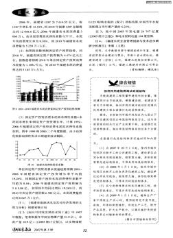 徐州民用建筑将淘汰砖混结构