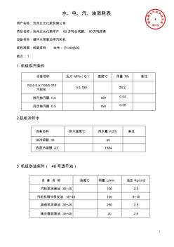 循环水泵驱动汽轮机水、电、汽、油消耗表