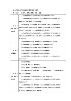 总包单位对电气弱电工程的管理配合与服务