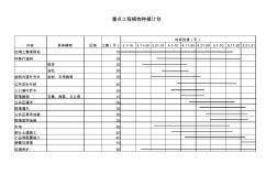 总平面图植物名录12(2)