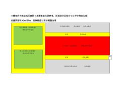 总建筑面积42m20m具体数值以实际测量为准