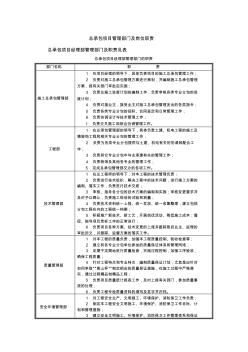 总承包项目管理部门及岗位职责2114397655