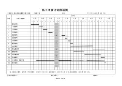 总施工进度计划表横道图