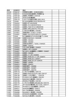 總部科龍新壓縮機(jī)型號(hào)對(duì)照