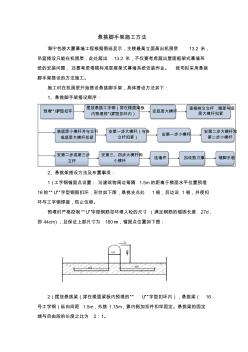 懸挑腳手架施工方法