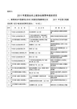 我会向上级协会推荐申报的项目-广州建筑业联合会