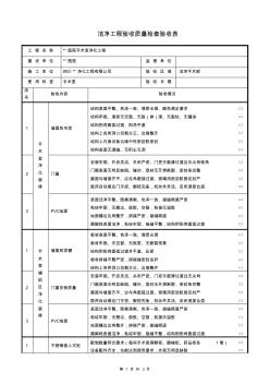 手術(shù)室凈化工程質(zhì)量驗(yàn)收檢查表