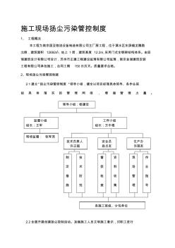 扬尘污染管控制度