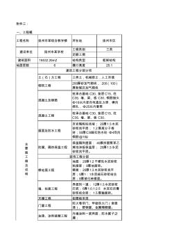 扬州市某综合教学楼造价指标