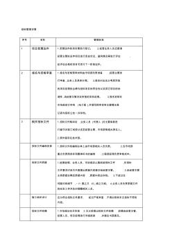 投标流程及管理办法